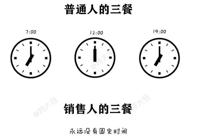 货代销售好干吗,如何做好货代销售