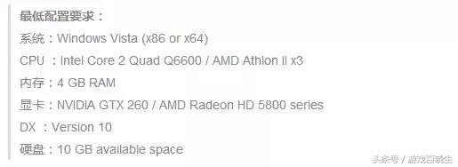 电脑不用网就能玩儿的游戏推荐,推荐几款神优化的低配游戏