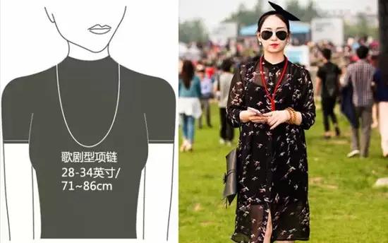 姑娘你确定，你真的会戴项链吗？