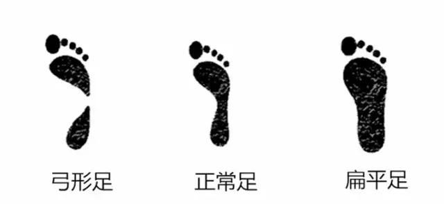 鐙傝窇1000鍏噷,鐙傝窇50m