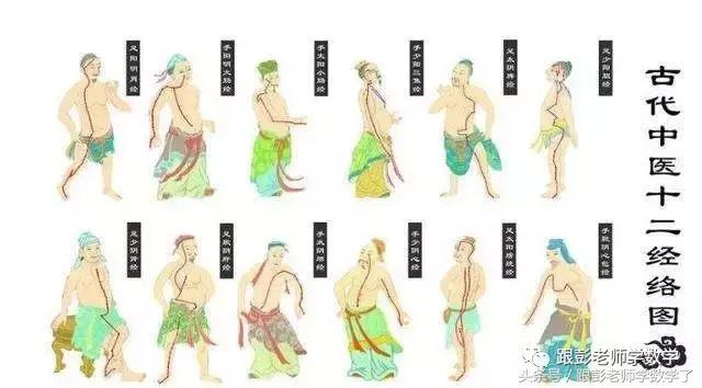 数字1-10数学故事,数学故事4岁