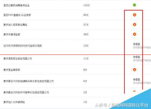 淘宝全球购店铺申请,淘宝全球购店铺是正品吗