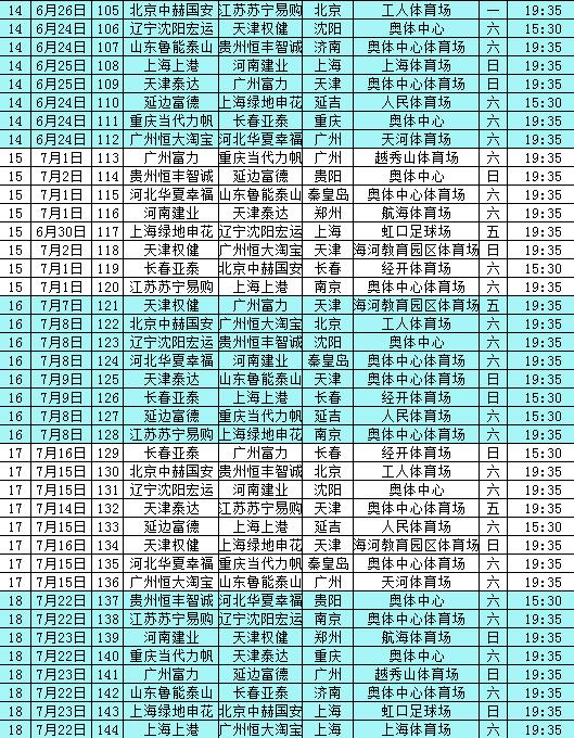 2020中超赛程出炉视频,2017中超揭幕战泰达鲁能