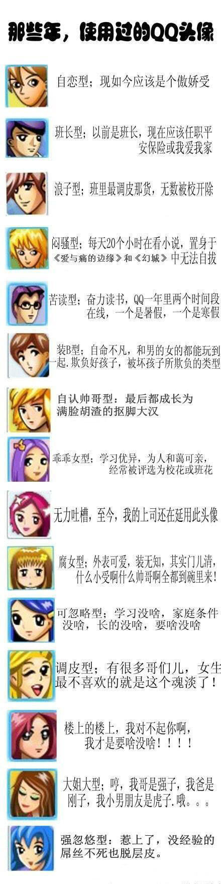 腾讯qq以前的原始头像,腾讯qq老款头像图文