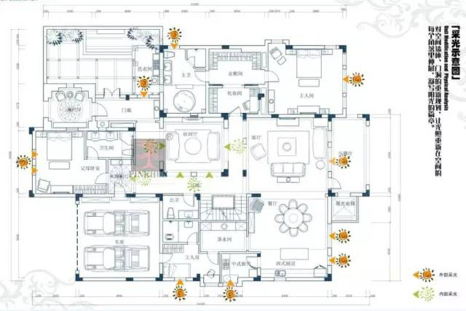 天古装饰服务,天古装饰
