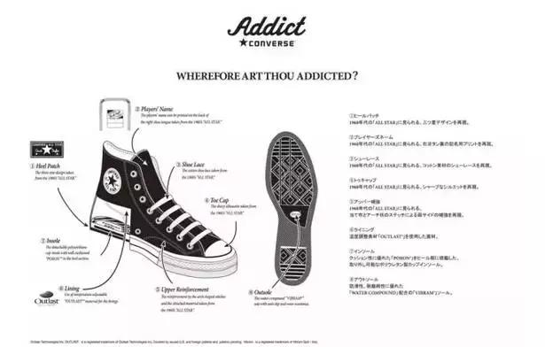 匡威的鞋怎么样才好看 (匡威几款高帮鞋型的区别)