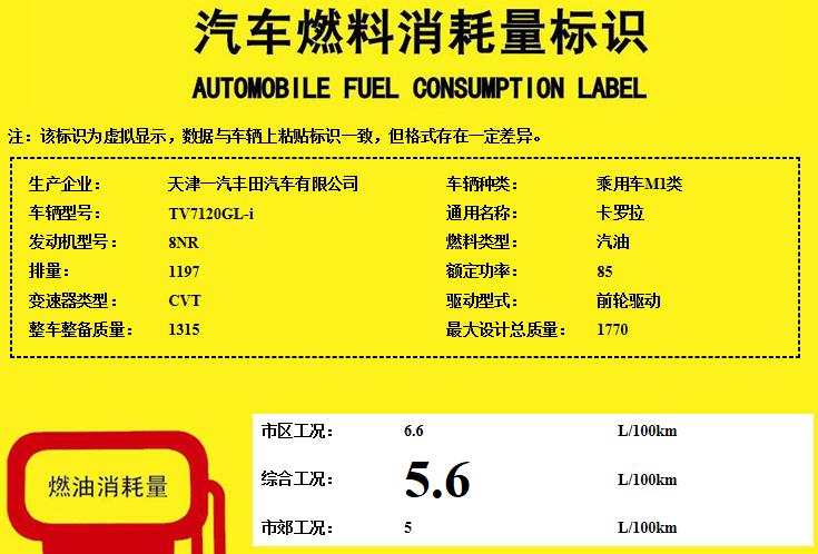 卡罗拉十一代改款好看吗,2025款丰田卡罗拉什么时候上市
