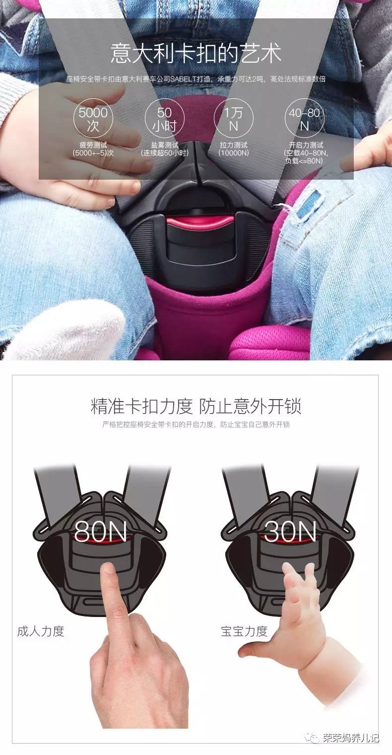 安全座椅如何选购,安全座椅怎么挑选才好