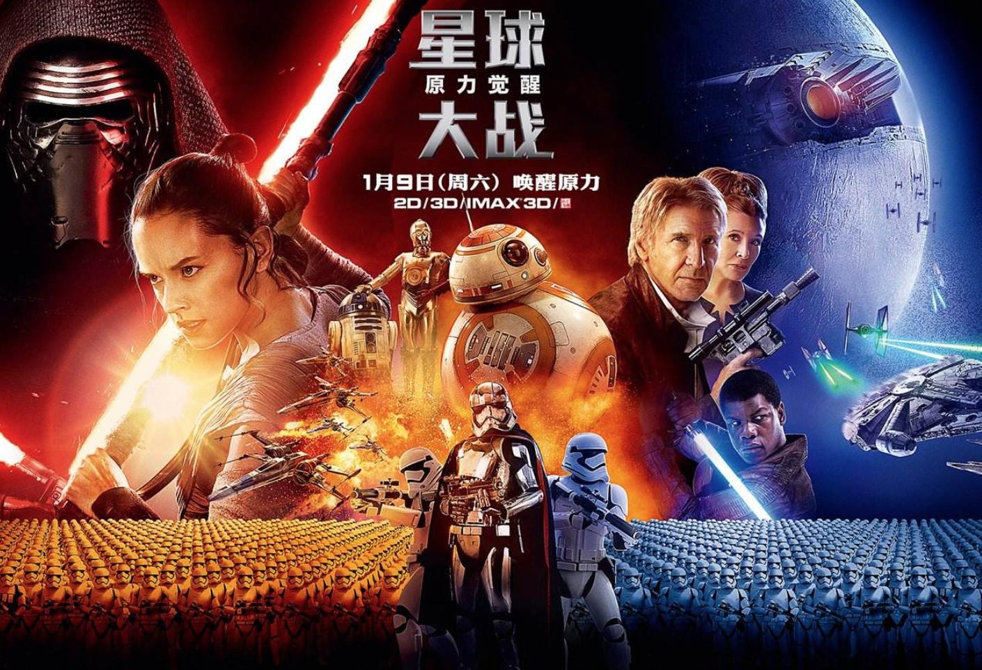 电影史上票房最高的影片,史上电影票房排行榜前100名全球