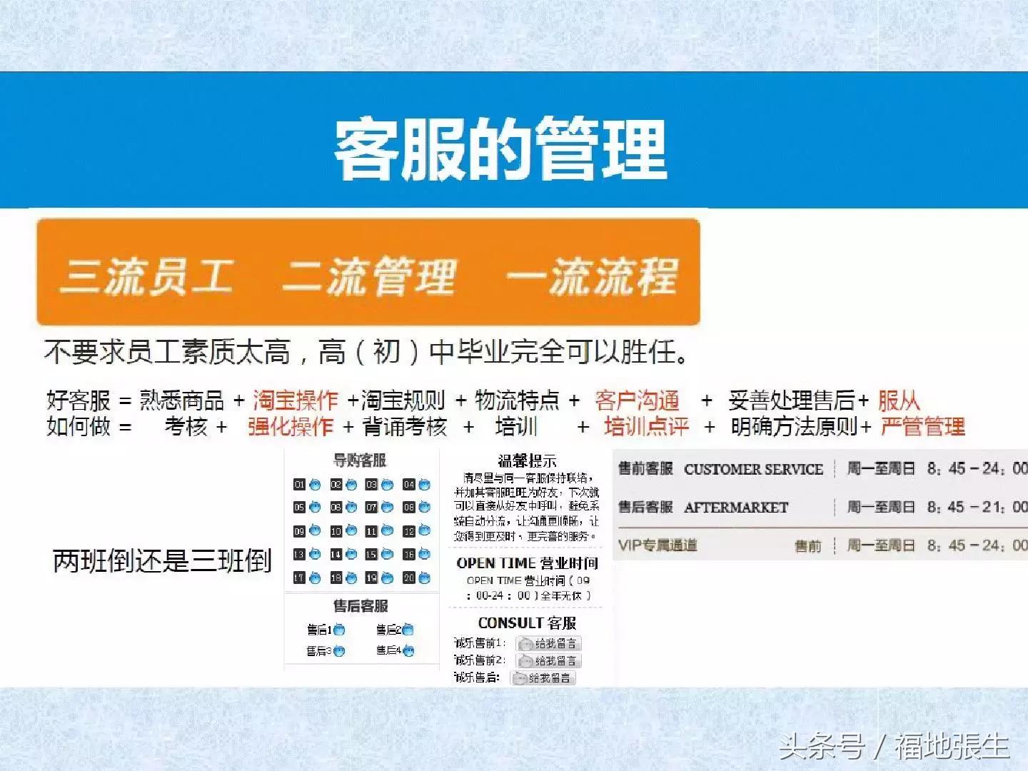 电商团队管理ppt,电商创业怎么组建团队好