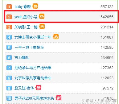 郑爽更新微博，在家看书，书名叫《网上被吐槽怎么办》！