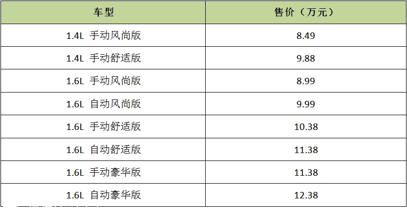 为什么现在的桑塔纳还值得买,桑塔纳老牌子车