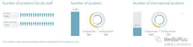 在麻省理工学院(MIT)上媒体课是怎样的体验?