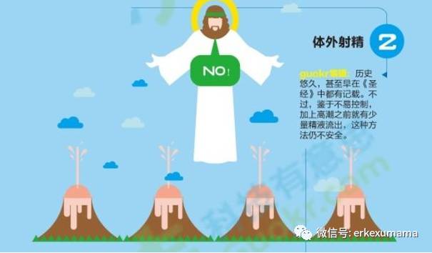 课堂笔记：哺乳期避孕，那些方法不伤害你和宝宝！