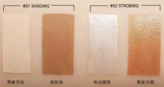 学修容第一天,修容干货