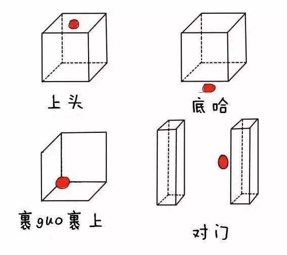 你是不是正宗郴州人?一句话就可以证明!