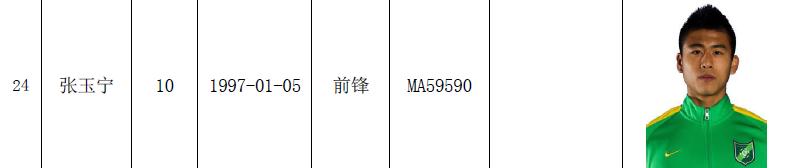 张玉宁林良铭,林良铭张玉宁最新消息