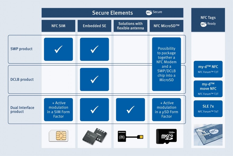 99%的人都不知道的空调知识,99%的人都不知道的生活知识