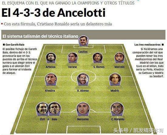 皇马绝杀拜仁安胖反应,大胜之下隐忧怎么解决