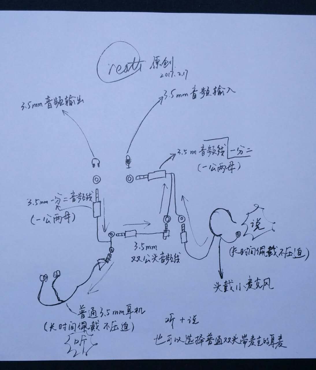 怎么整理录音会议记录,整理录音特别麻烦吗