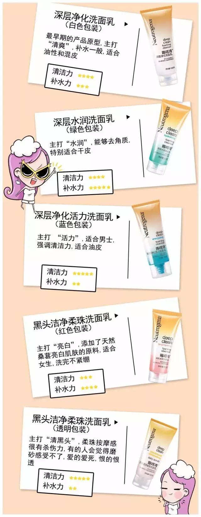 angelababy痘痘,angelababy额头冒巨痘