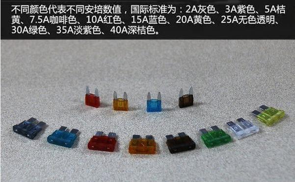 汽车保险小知识,汽车保险丝大中小怎么分