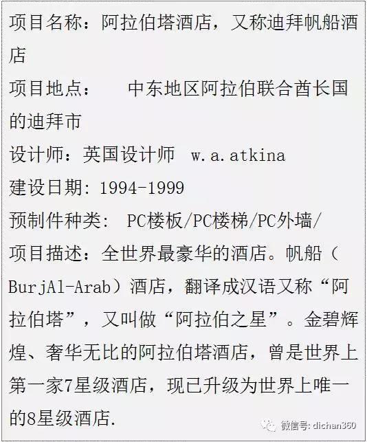 你不知道的建筑技巧,你不知道的建筑