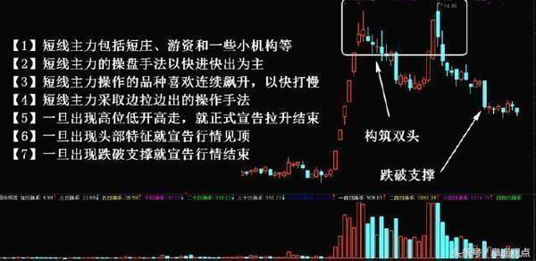 那些被股票坑死的股民,那些被股票坑的股民