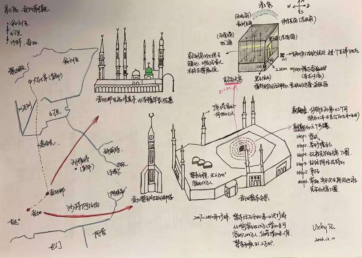 想去中东旅行？这位非洲人的环游中东经历值得参考