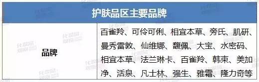 沃尔玛超市都卖什么护肤品,沃尔玛化妆品专卖店有哪些