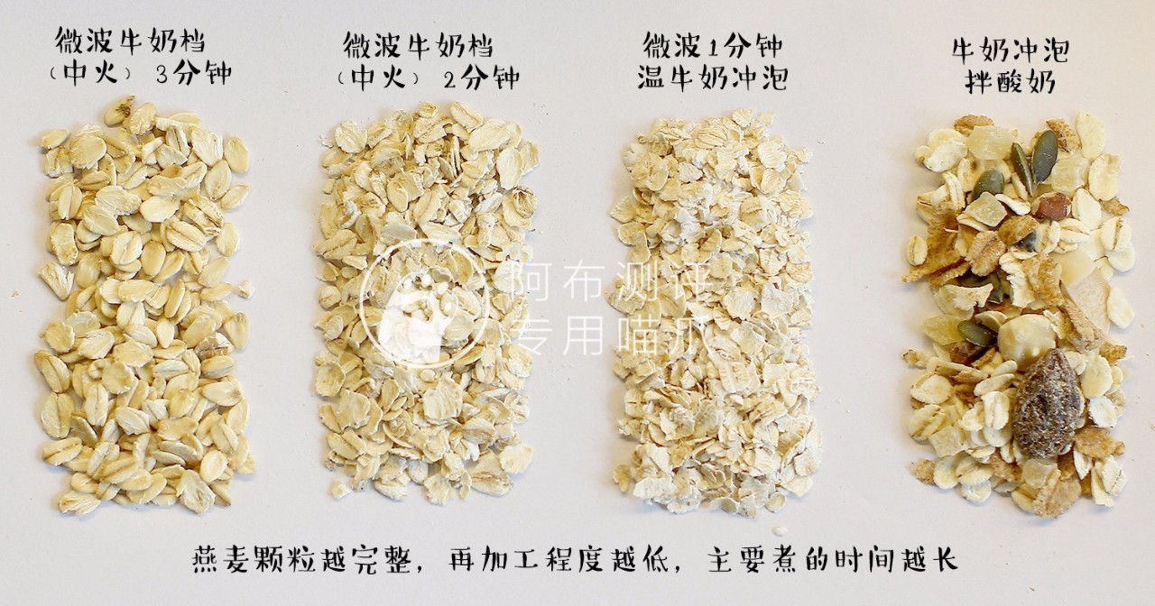 燕麦片每天吃多少才可以减肥呢,什么时候吃燕麦片减肥效果最好