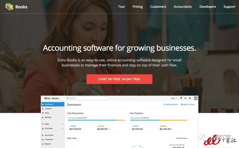 云财务未来前景如何,云财务的市场前景