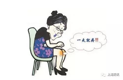 硫酸氨基葡萄糖和盐酸,硫酸氨基葡萄糖与氨基葡萄糖区别