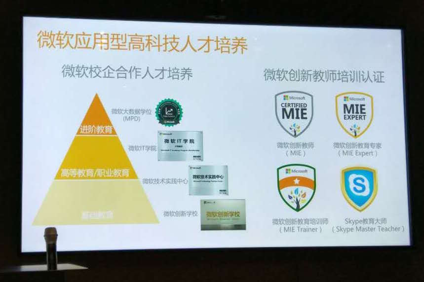 寰蒋濡備綍鎴愬姛甯冨眬甯傚満,寰蒋鍙戝姏鏁欒偛