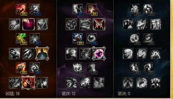 中单亚索强度如何,中单亚索打法教学视频