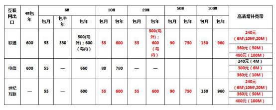 广电为什么也用iptv,为什么电视上不了iptv