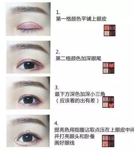 一机在手天下我有原视频,一盘多用的眼影盘便携