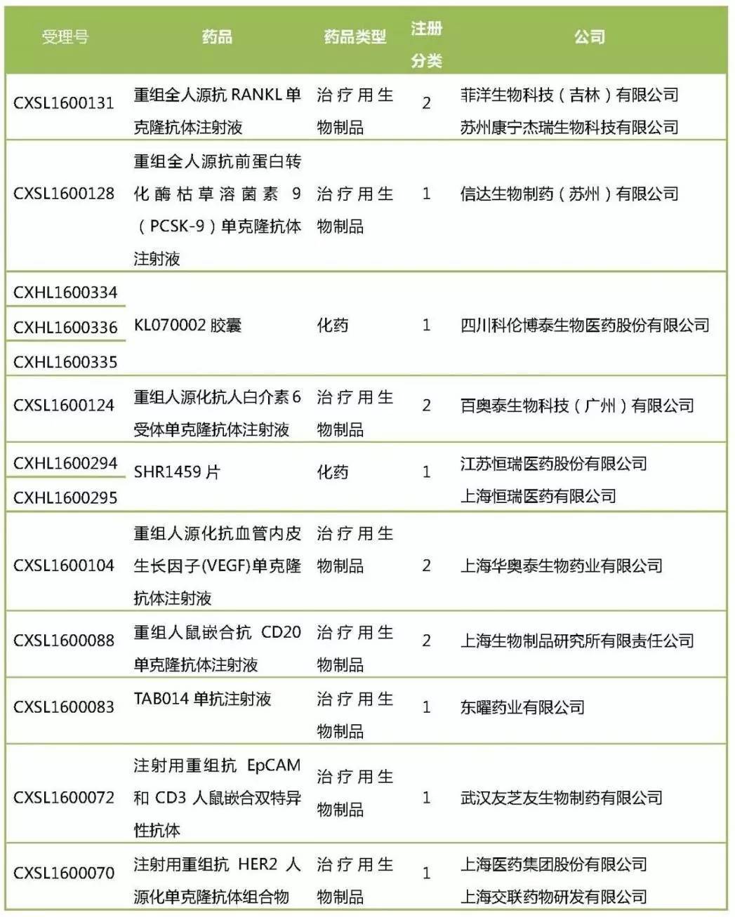 2019火石精选,一周热点资讯大盘点