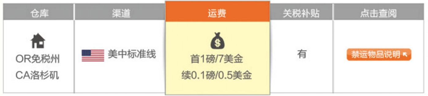 转运公司推荐发海外,美国代购转运公司