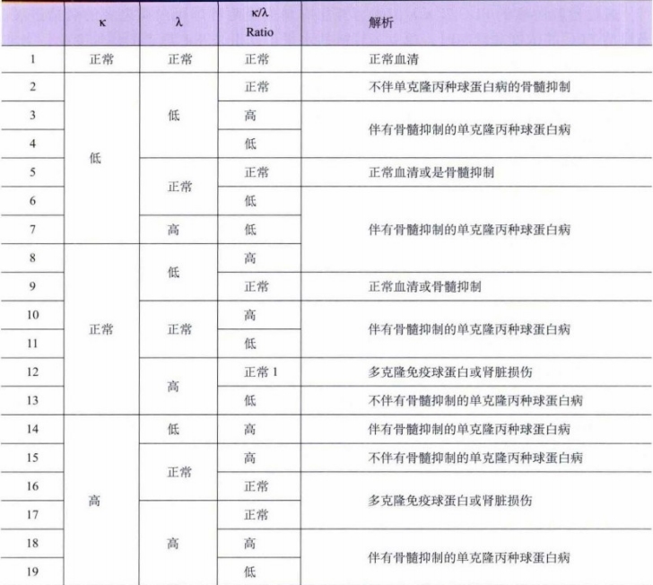 华山医院马燕教授,华山医院马燕