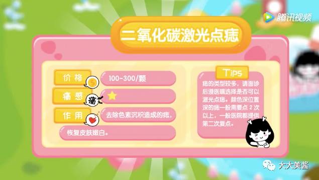 激光点痣全过程视频,激光点痣小视频