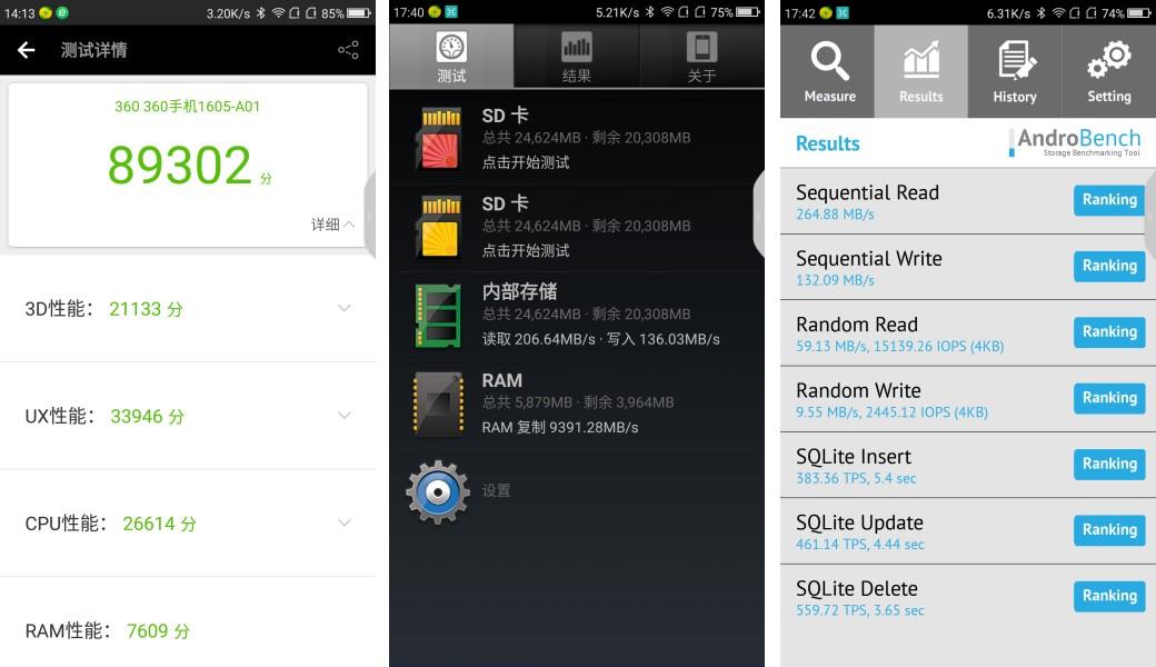 4000mAh+6GB运存!仅售1399的360手机N5评测