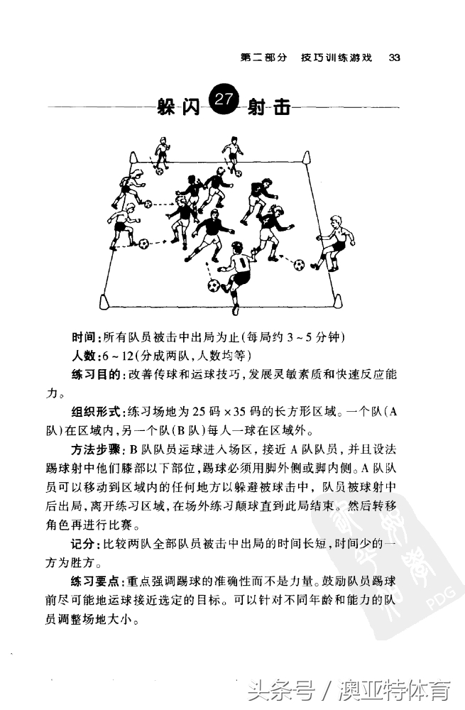 足球训练游戏教学,足球训练游戏