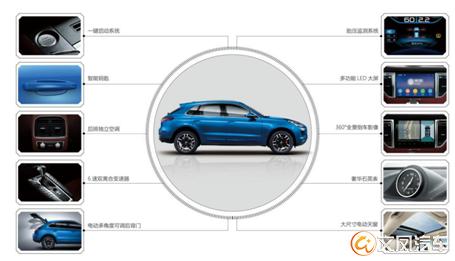 众泰sr9口碑怎么样,众泰sr92017款1.5t手动魔方之心版