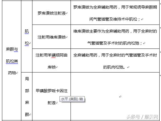 浅谈:小领域,大品种——仙琚制药产品线的打开方式