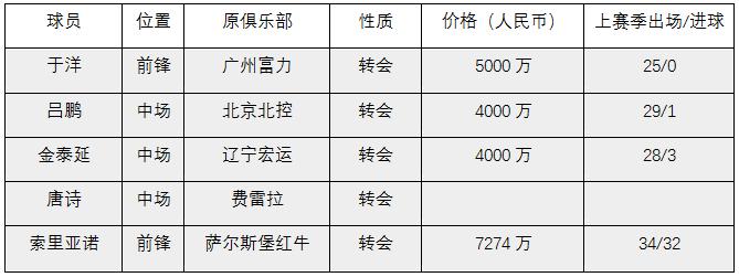 <html>
<head><title>502BadGateway</title></head>
<body>
<center><h1>502BadGateway</h1></center>
<hr><center>nginx</center>
</body>
</html>
<!--apaddingtodisableMSIEandChromefriendlyerrorpage-->
<!--apaddingtodisableMSIEandChromefriendlyerrorpage-->
<!--apaddingtodisableMSIEandChromefriendlyerrorpage-->
<!--apaddingtodisableMSIEandChromefriendlyerrorpage-->
<!--apaddingtodisableMSIEandChromefriendlyerrorpage-->
<!--apaddingtodisableMSIEandChromefriendlyerrorpage-->
