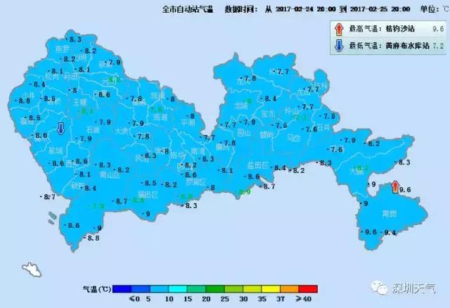 气温回升未来一周天气预报,未来一周南方的天气预报15天