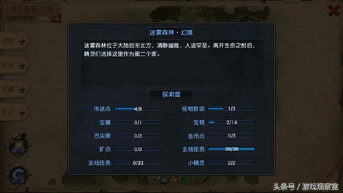 迷雾世界游戏,迷雾世界mistyworld测评