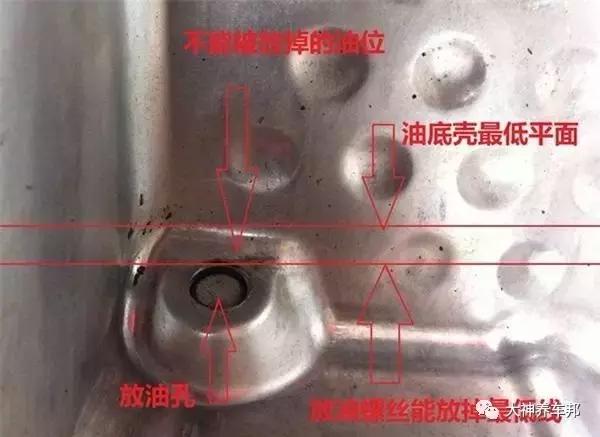 关于机油的一些知识,带你了解机油小知识