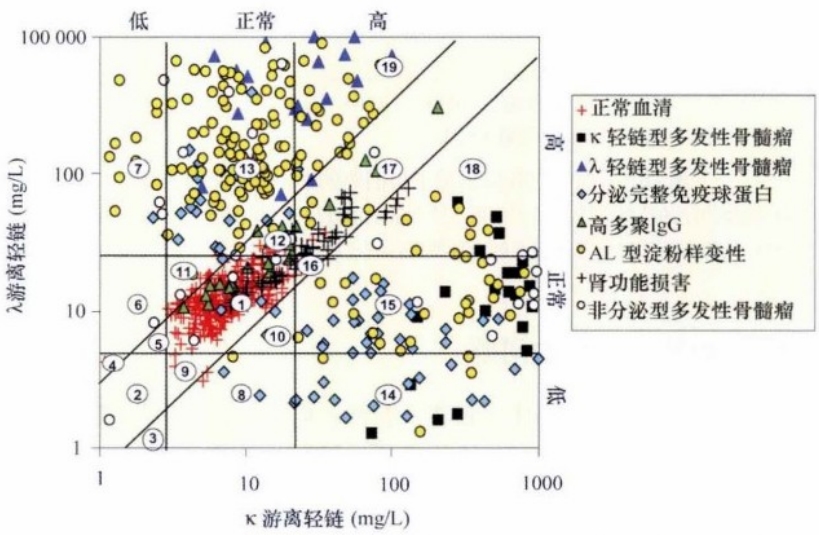 华山医院马燕教授,华山医院马燕